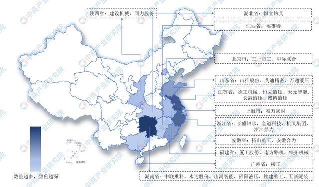 2024年中国工程机械行业业务布局与发展战略(图2)